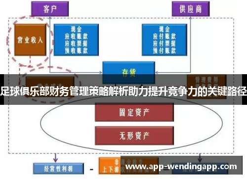 足球俱乐部财务管理策略解析助力提升竞争力的关键路径