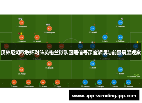 贝林厄姆欧联杯对阵英格兰球队回暖信号深度解读与前景展望观察