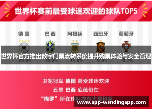 世界杯官方推出数字门票流转系统提升购票体验与安全管理 世界杯官方推出数字门票流转系统提升购票体验与安全管理