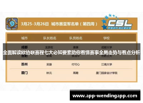 全面解读欧协联赛程七大必知要素助你看懂赛事全局走势与看点分析